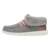 Heydude Hey Dude Youth Britt Fluo Grey 2 Heydude Hey Dude Youth Britt Fluo Grey -Shoe Promotion Store 130493461a